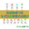 Youtube動画　四柱推命ではなぜ出生時間が必要か