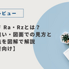 🔰表面粗さ Ra・Rzとは？意味・違い・図面での見方と測定方法を図解で解説【初心者向け】