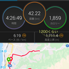 ウルトラレースが無くなっても結局走ってる