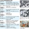  学習指導要領 知識使う力、重視　異例の指導法言及 - 毎日新聞(2017年2月14日)