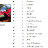 B'z新アルバム「DINOSAUR」の曲順がちょっとズレてるかな