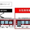 女性専用車両の試験導入について