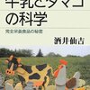 6月に通読したのは13冊なんだと。