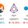 XRP（リップル）の専用サイト。DMM Bitcoin(ビットコイン）、本日サービス開始。