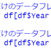 都道府県別の宿泊旅行統計調査の分析３ - 新しいデータフレームをR言語のdata.frame関数で作る