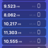 10000歩ルーティン