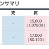 (13週目)11/7週次記録