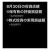 #2021年8月30日 #保有株 の#評価損益額 。#株式投資 の#実現評価額 。