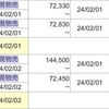 書くことが無いな。。(。-∀-)