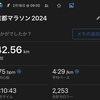 【フルマラソン結果速報】42.195km；「京都マラソン2024」走りました！