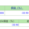 ポートフォリオ　営業日：2022/3/18