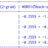 音声認識メモ(Julius)その6（連続単語認識（N-gram））