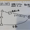 秋の鳳凰三山 癒しの絶景を満喫