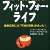 減量（ダイエット）する時、気を付けてること