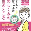 膝、背中、肩、手首。育児疲労は整体でメンテナンス。
