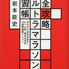 南砺100キロへの道(1)