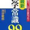 ビーバップ！ハイヒール 2011年5月26日放送 『医療の常識』