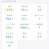 髀肉之嘆2024#202