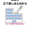 経営の立て直しは土台から