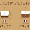 【裏ワザ】スタバのちょっぴりお得な飲み方【コーヒー編②】