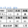 No.2082　ＳＲ卞夫人