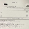 ビジネス実務法務検定3級に合格しました！