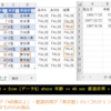 SQLでExcelの集計を簡単・楽しく - XOR演算子