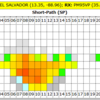 HU1DL  エルサルバドル 30m FT8で交信