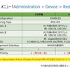Catalyst 9800のHA SSOの設定
