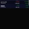 株雑記　6月3日、評価損益－14600円