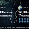 The truth about mass migration