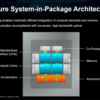 ISSCC 2023 の AMD のプレゼンから Future System-in-Package Architecture