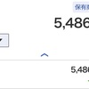 優良企業30社、NYダウを買い増し！