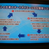 グローバリゼーションに流されないイヌイットのシステム