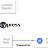 【Cypress】ローカルのCloud BuildでCypressを実行する