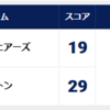 week 10　ワシントンに負けちゃった　( ；∀；)、第4クオーターにはワシントンにタッチダウンドライブで19プレーを許し、10分26秒を与えてしまい。反撃の機会を失う。