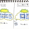 3月27日　思考のスロット数