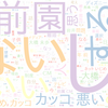 　Twitterキーワード[#ワイドナショー]　03/07_12:02から60分のつぶやき雲