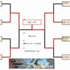 おやつＣＳ２０１７ＳＵＭＭＥＲ中部大会チーム戦結果