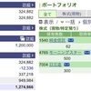 2022年05月12日（木）投資状況