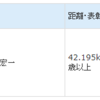 年内、勝負レースは2本！！