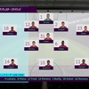 FIFA19 監督キャリア