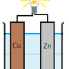 ボルタの電池の扱いについて