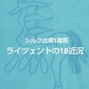 ディアドラの全妹！出資1歳馬ライツェントの18近況(2019/1101)