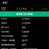 21/3/1 日経ダブルインバース損切り-6,026円