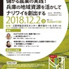 兵庫県政150周年記念事業「ひょうごコミュニティビジネスフォーラム －儲かる農業の実践！兵庫の地域資源を生かしてナリワイを創出する－」