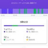 スマートバンドMi Smart Band 5　の睡眠モニター　20夜目　より。 