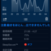 腰痛持ちで風邪っぴきには辛いです 私が愛用中の腰用の保護サポーター