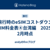【旅行時のeSIMコストダウン】eSIM料金表④台湾編　2025年2月時点