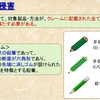 特許実務－他社特許対応